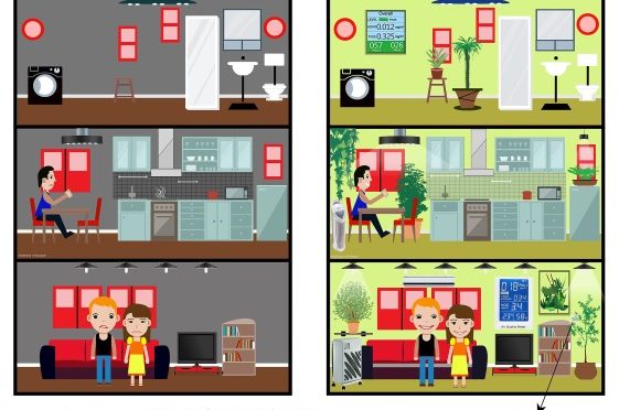 Developing A Science-Based Approach To Cleaning Indoor Air Pollution With Houseplants